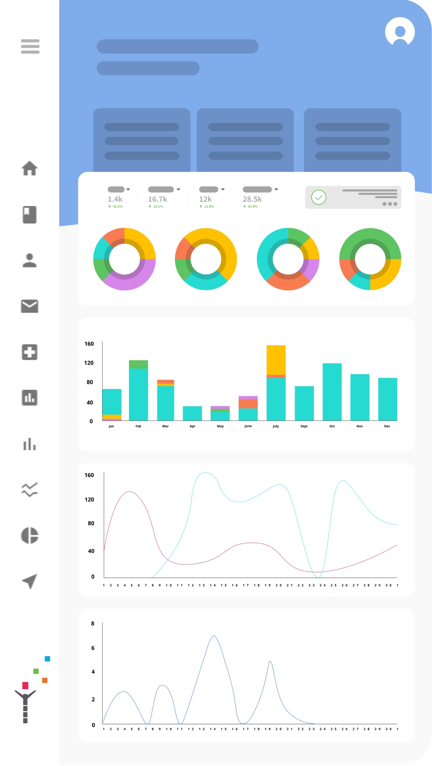 ces software franchise stats and data examples